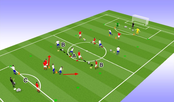 Football/Soccer Session Plan Drill (Colour): TR2
