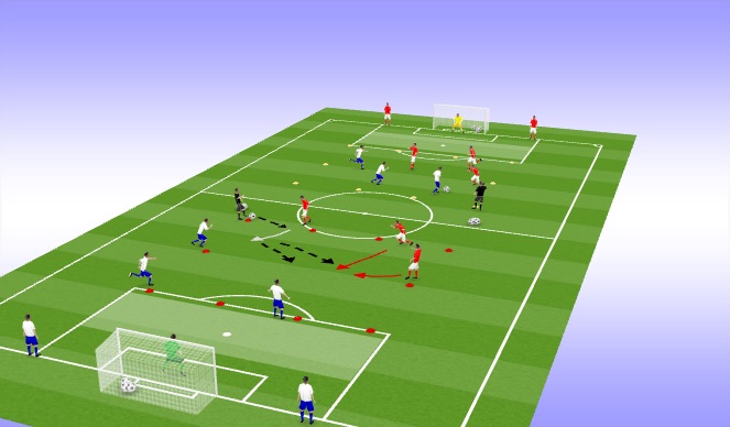 Football/Soccer Session Plan Drill (Colour): TR3
