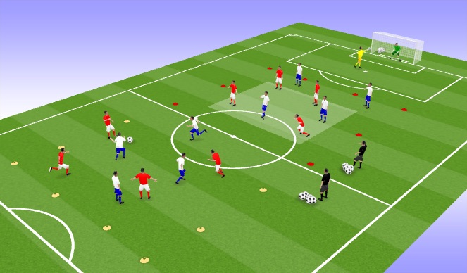 Football/Soccer Session Plan Drill (Colour): SSG