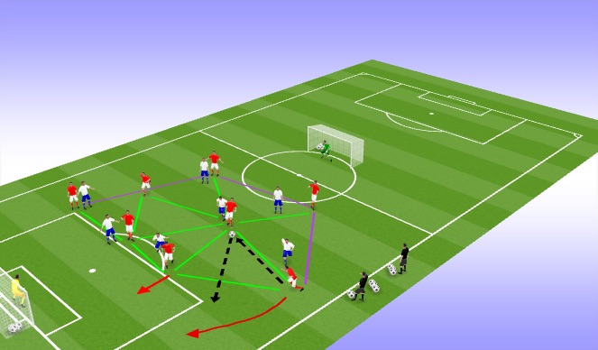 Football/Soccer Session Plan Drill (Colour): 9vs9