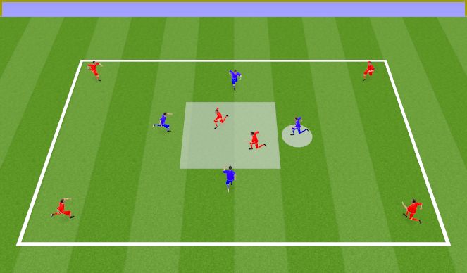 Football/Soccer Session Plan Drill (Colour): Calentamiento