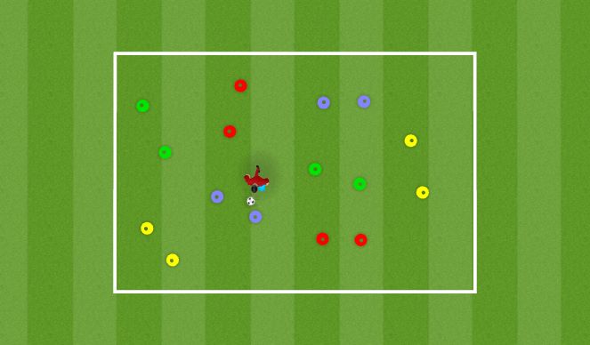 Football/Soccer Session Plan Drill (Colour): Gates