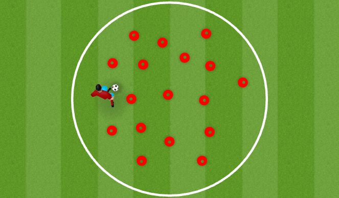 Football/Soccer Session Plan Drill (Colour): Random Dribble