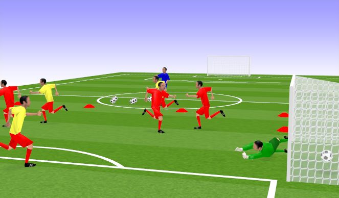 Football/Soccer: multiball one touch finish match (Technical: Attacking and  Defending Skills, Academy Sessions)