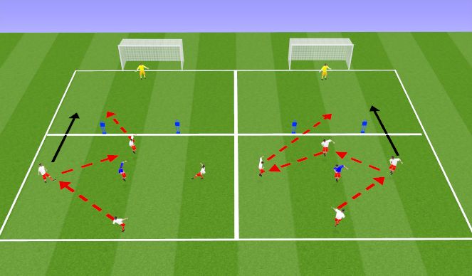 Football/Soccer Session Plan Drill (Colour): Practice 1