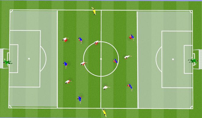 Football/Soccer Session Plan Drill (Colour): Game 1