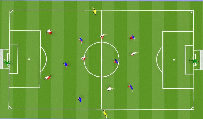 Football/Soccer Session Plan Drill (Colour): Game 2