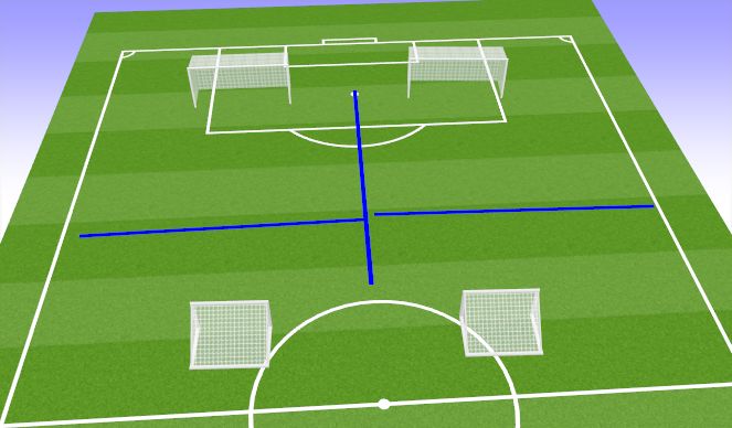 Football/Soccer Session Plan Drill (Colour): SSG