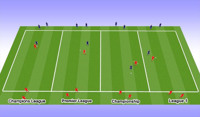 Football/Soccer Session Plan Drill (Colour): Session - Champions League Ladder