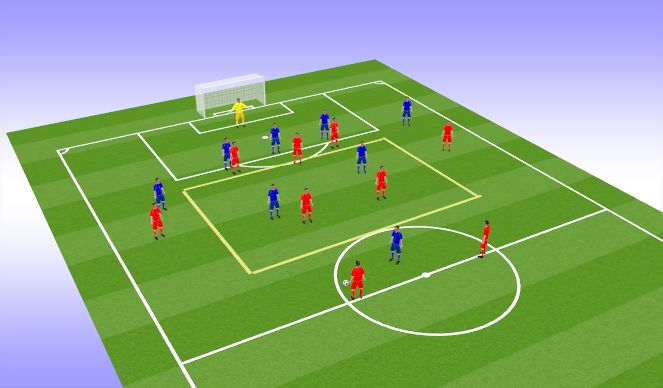 Football/Soccer Session Plan Drill (Colour): In possession - final third