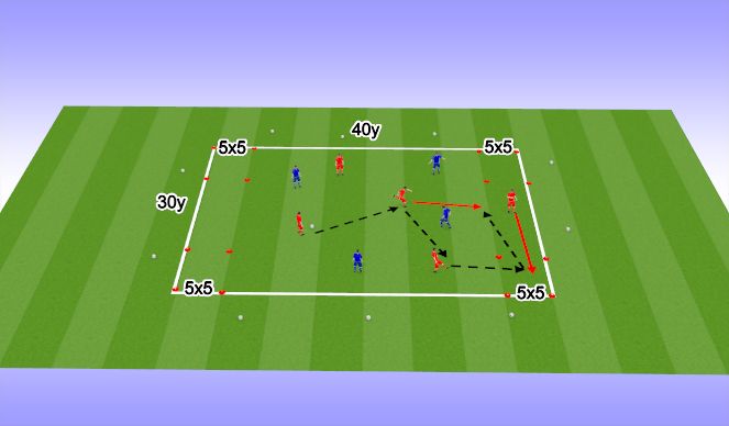 Football/Soccer Session Plan Drill (Colour): Screen 1