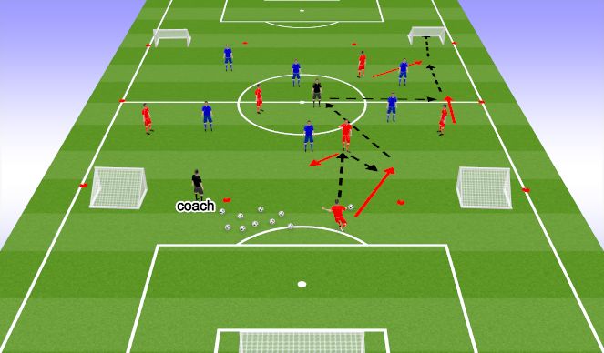 Football/Soccer Session Plan Drill (Colour): Screen 2