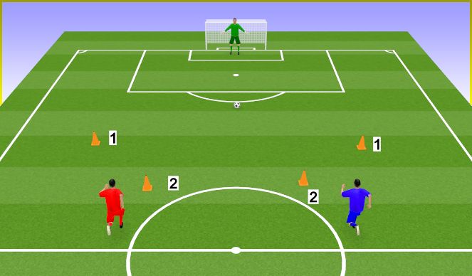 Football/Soccer Session Plan Drill (Colour): Velocidad de reacción y explosiva
