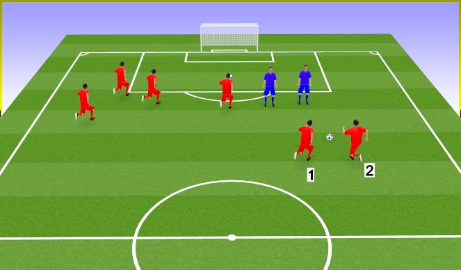 Football/Soccer Session Plan Drill (Colour): BPO faltas laterales