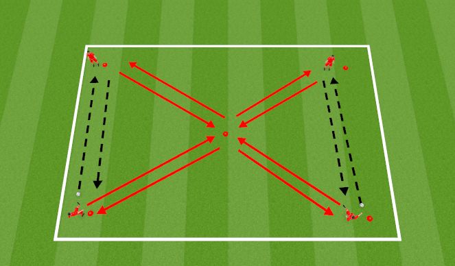 Football/Soccer Session Plan Drill (Colour): Variation 1