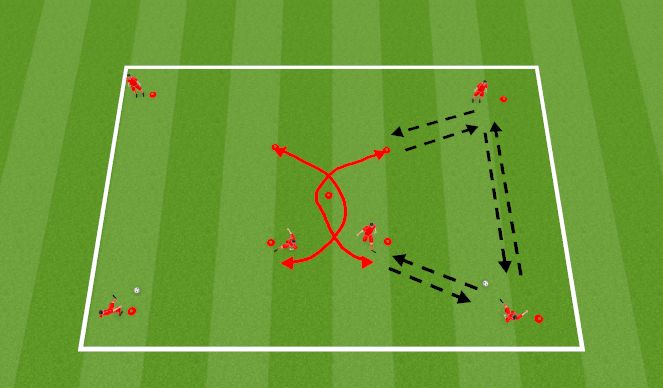 Football/Soccer Session Plan Drill (Colour): Passing and Receiving