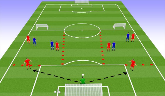 Football/Soccer Session Plan Drill (Colour): Bielsa Overload Activity
