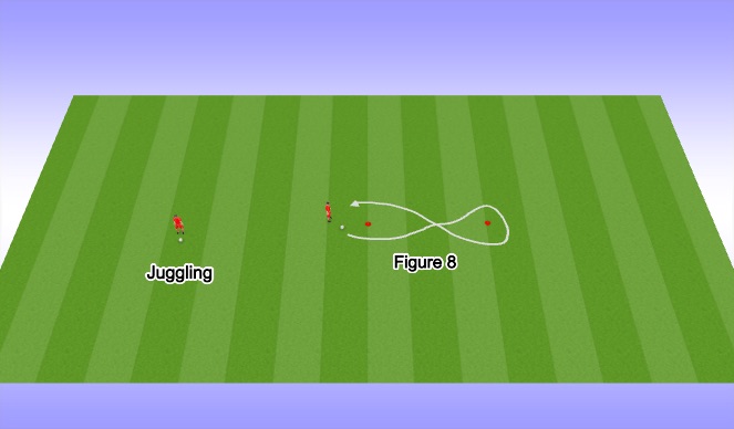 Football/Soccer Session Plan Drill (Colour): Technical Testing