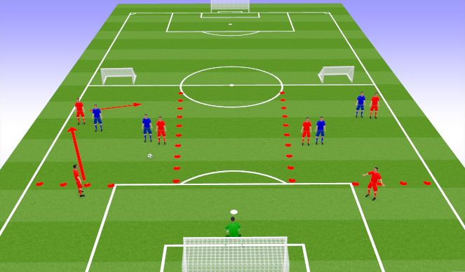 Football/Soccer Session Plan Drill (Colour): Bielsa Overload
