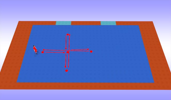 Futsal Session Plan Drill (Colour): Technical Work