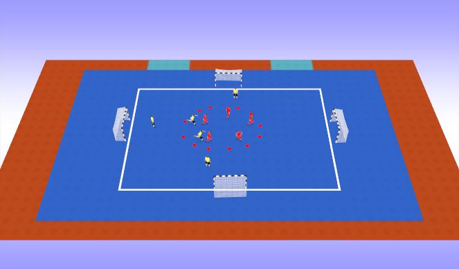 Futsal Session Plan Drill (Colour): Dribbling for possession and Penetration