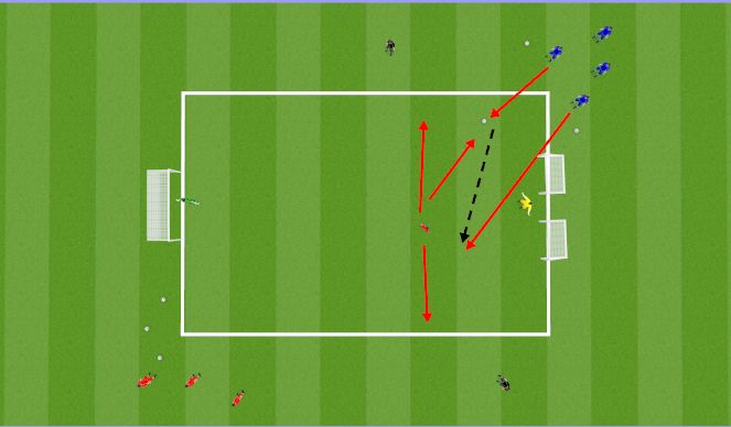 Football/Soccer Session Plan Drill (Colour): 1 v 2