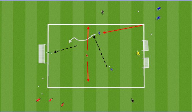Football/Soccer Session Plan Drill (Colour): 1 v 2