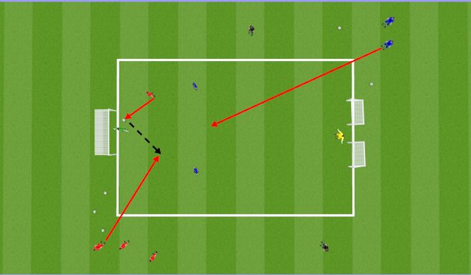 Football/Soccer Session Plan Drill (Colour): 2 v 3