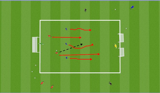 Football/Soccer Session Plan Drill (Colour): 2 v 3