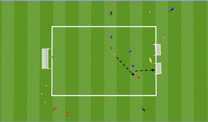 Football/Soccer Session Plan Drill (Colour): 2 v 3