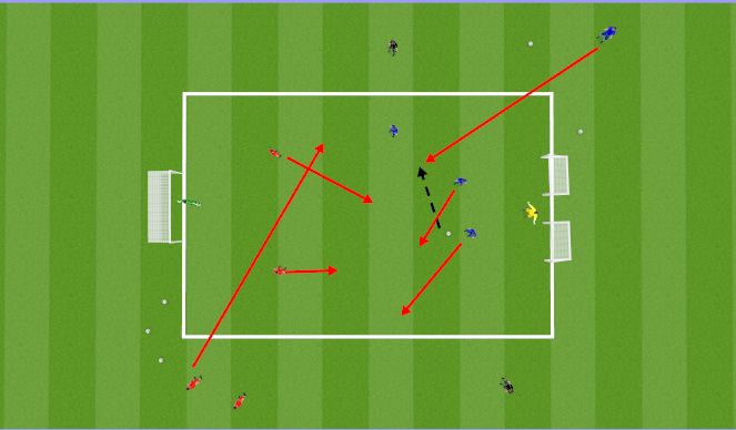 Football/Soccer Session Plan Drill (Colour): 3 v 4