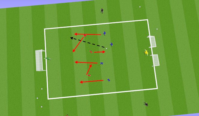 Football/Soccer Session Plan Drill (Colour): 3 v 4