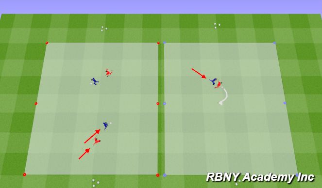Football/Soccer Session Plan Drill (Colour): Skill Development