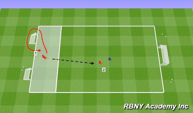 Football/Soccer Session Plan Drill (Colour): Individual & Group Tactics