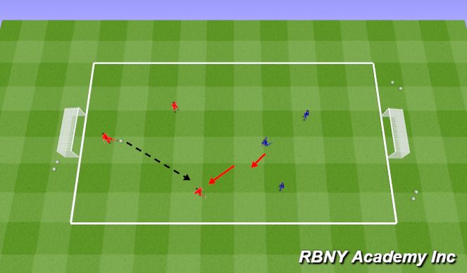 Football/Soccer Session Plan Drill (Colour): Game