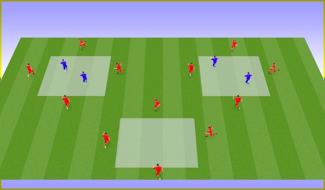 Football/Soccer Session Plan Drill (Colour): Rondo transición ataq-def