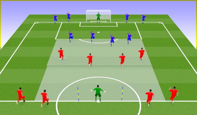 Football/Soccer Session Plan Drill (Colour): Transición ataque-defensa