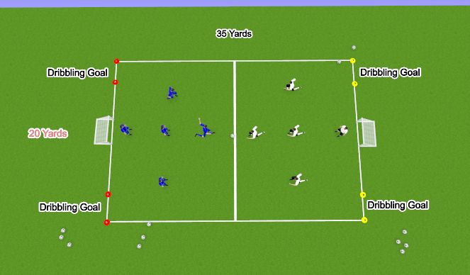 Football/Soccer Session Plan Drill (Colour): Dribbling Small Sided Game