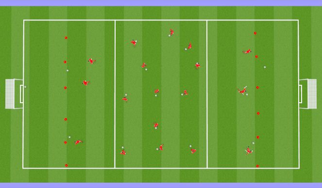 Football/Soccer Session Plan Drill (Colour): Warm up - Technique recap