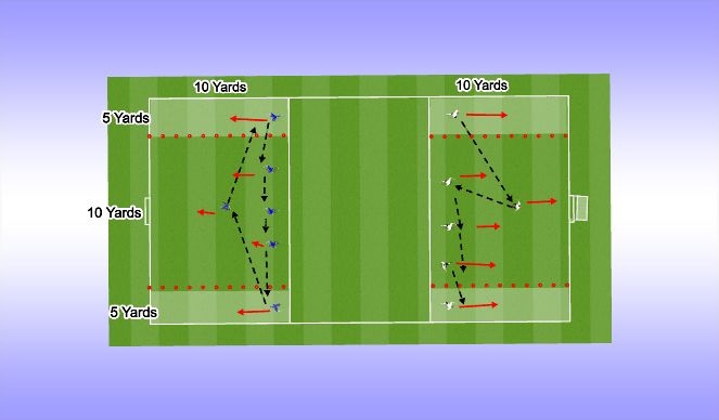 Football/Soccer Session Plan Drill (Colour): Side to Side Technical 