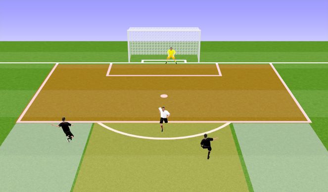 Football/Soccer Session Plan Drill (Colour): Screen 2