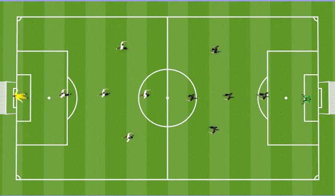 Football/Soccer Session Plan Drill (Colour): Scrimmege