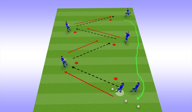 Football/Soccer Session Plan Drill (Colour): Railroad Pass
