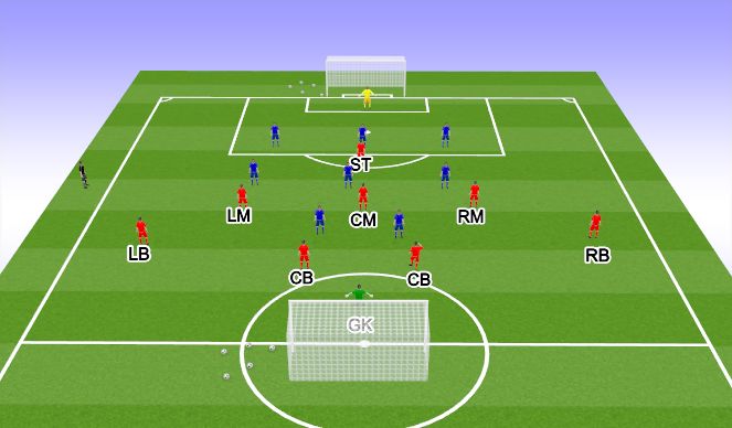 Football/Soccer Session Plan Drill (Colour): Screen 4