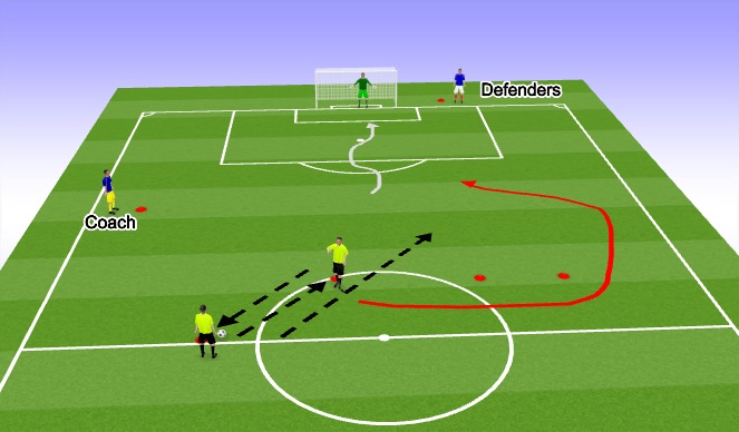Football/Soccer Session Plan Drill (Colour): Screen 1