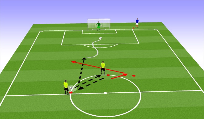 Football/Soccer Session Plan Drill (Colour): Screen 2