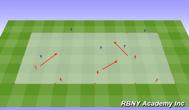 Football/Soccer Session Plan Drill (Colour): Skill Development