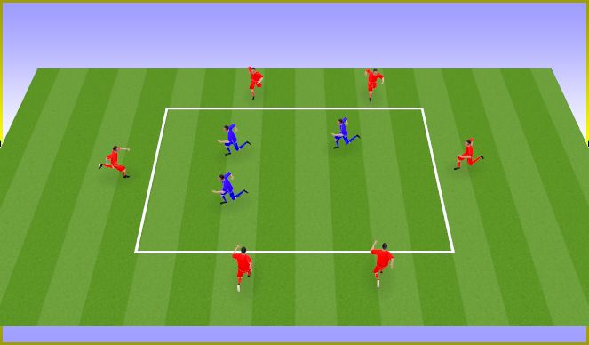 Football/Soccer Session Plan Drill (Colour): Rondos transición ataque/defensa