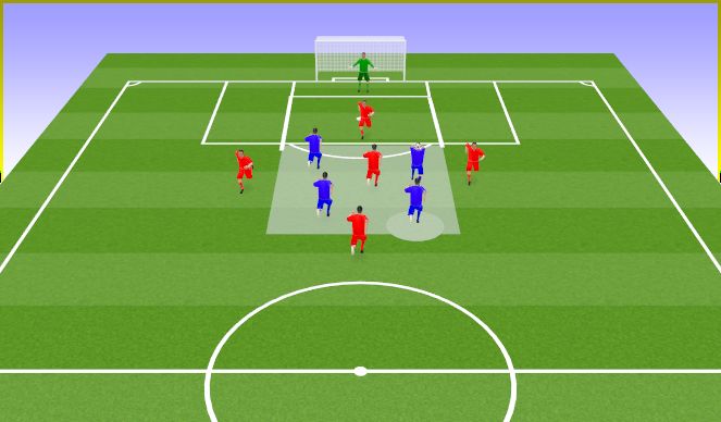 Football/Soccer Session Plan Drill (Colour): Transiciones ataque/defensa