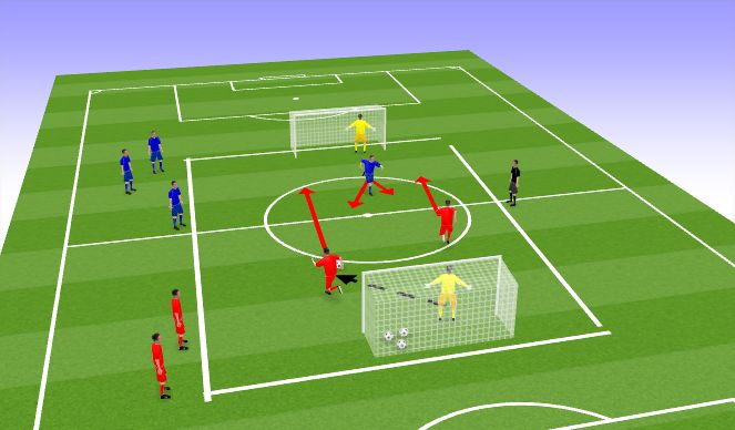 Football/Soccer Session Plan Drill (Colour): Screen 1